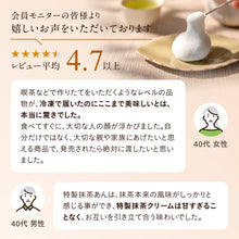 画像をギャラリービューアに読み込む, 抹茶生だいふく 6個入